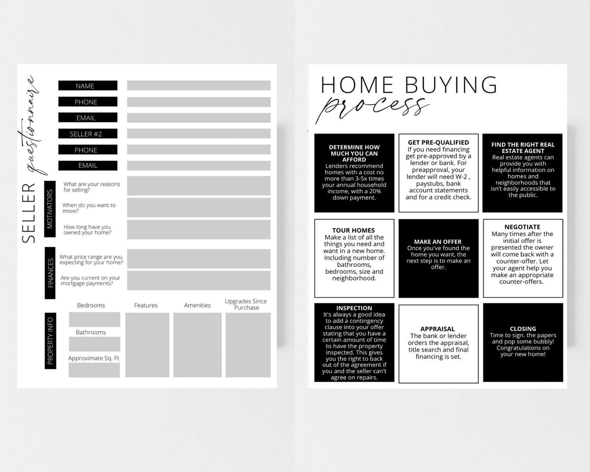 Real Estate Buyers Guide - Real Estate Templates Co