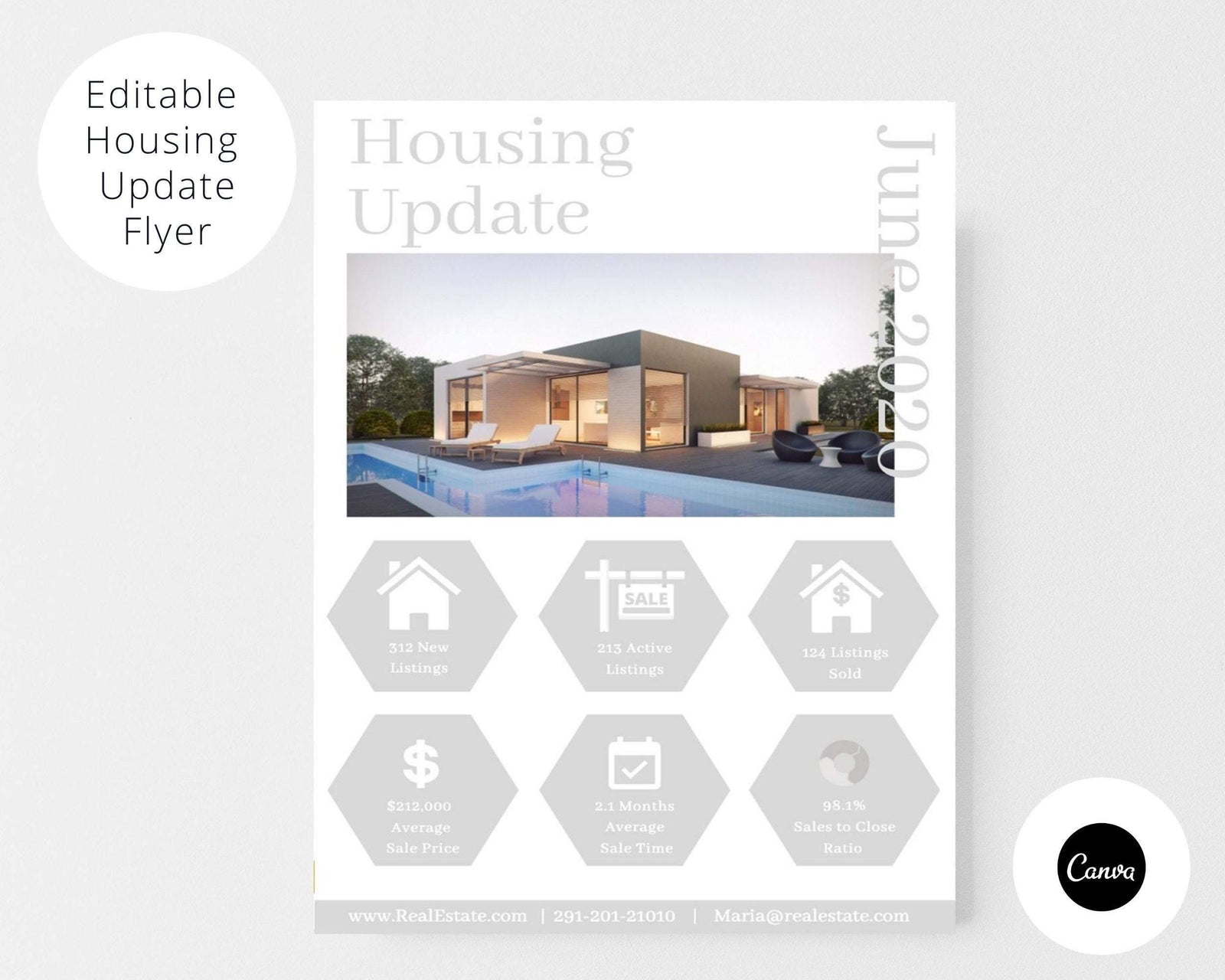 Real Estate Market Update Flyer - Real Estate Templates Co