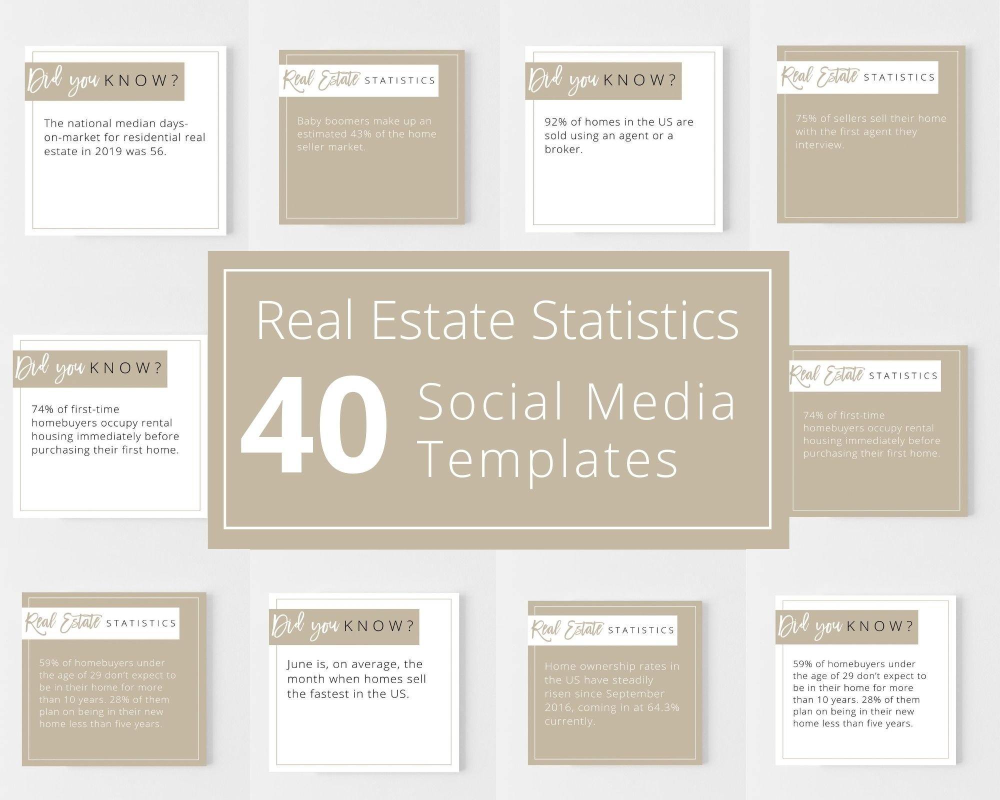Real Estate Statistics Social Media Posts - Real Estate Templates Co