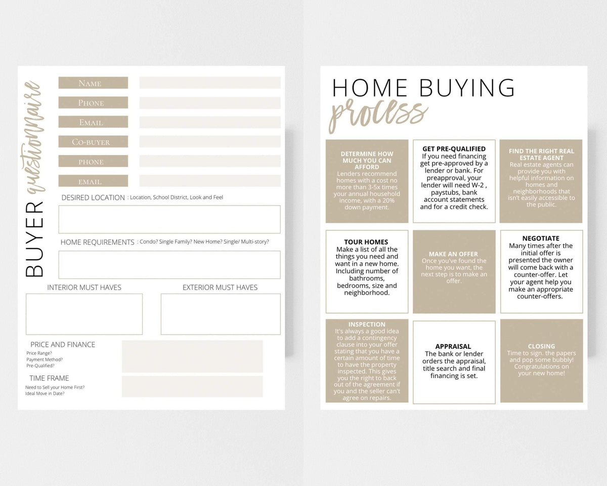 Editable Real Estate Buyers Guide - Real Estate Templates Co